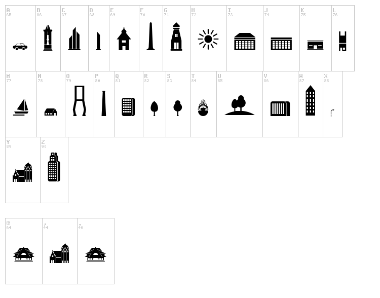 Kota Surabaya font map